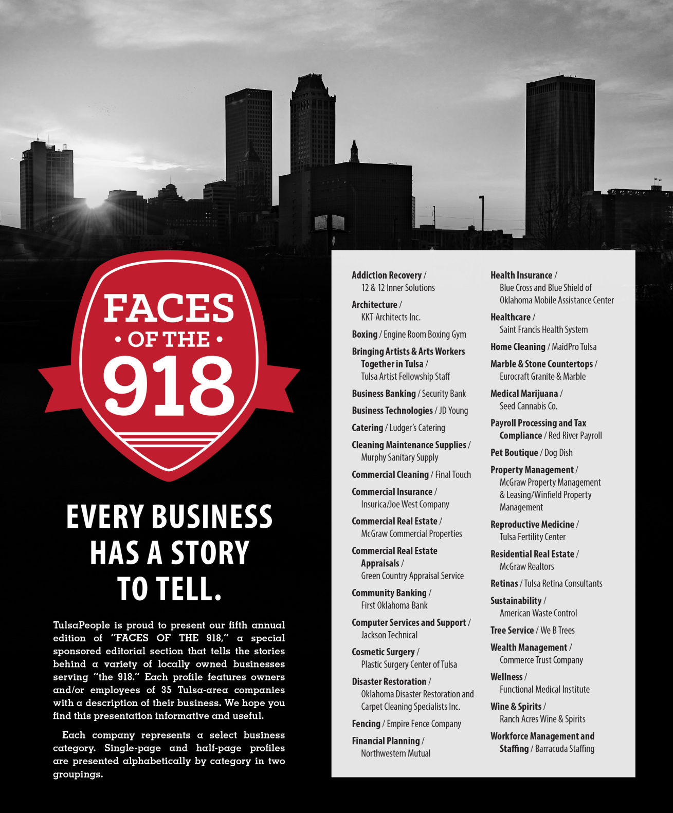 Faces of the 918 Category List